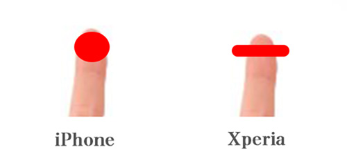 Xperiaの指紋認証範囲