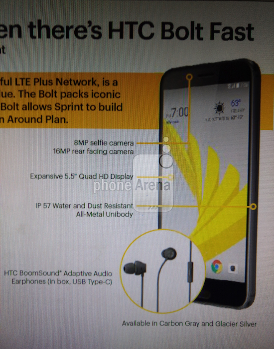 HTC10 evo（HTC Bolt）はUSB Type-Cのイヤホンが同梱！