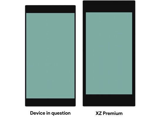 Xperia XZ Proはどんな機種なのか？スペック噂まとめ〜ディスプレイ〜