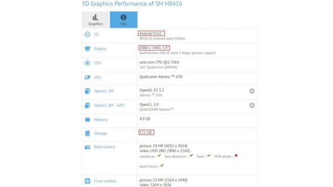 Xperia XZ3のスペックと発売日と価格は？事実上OLED採用？